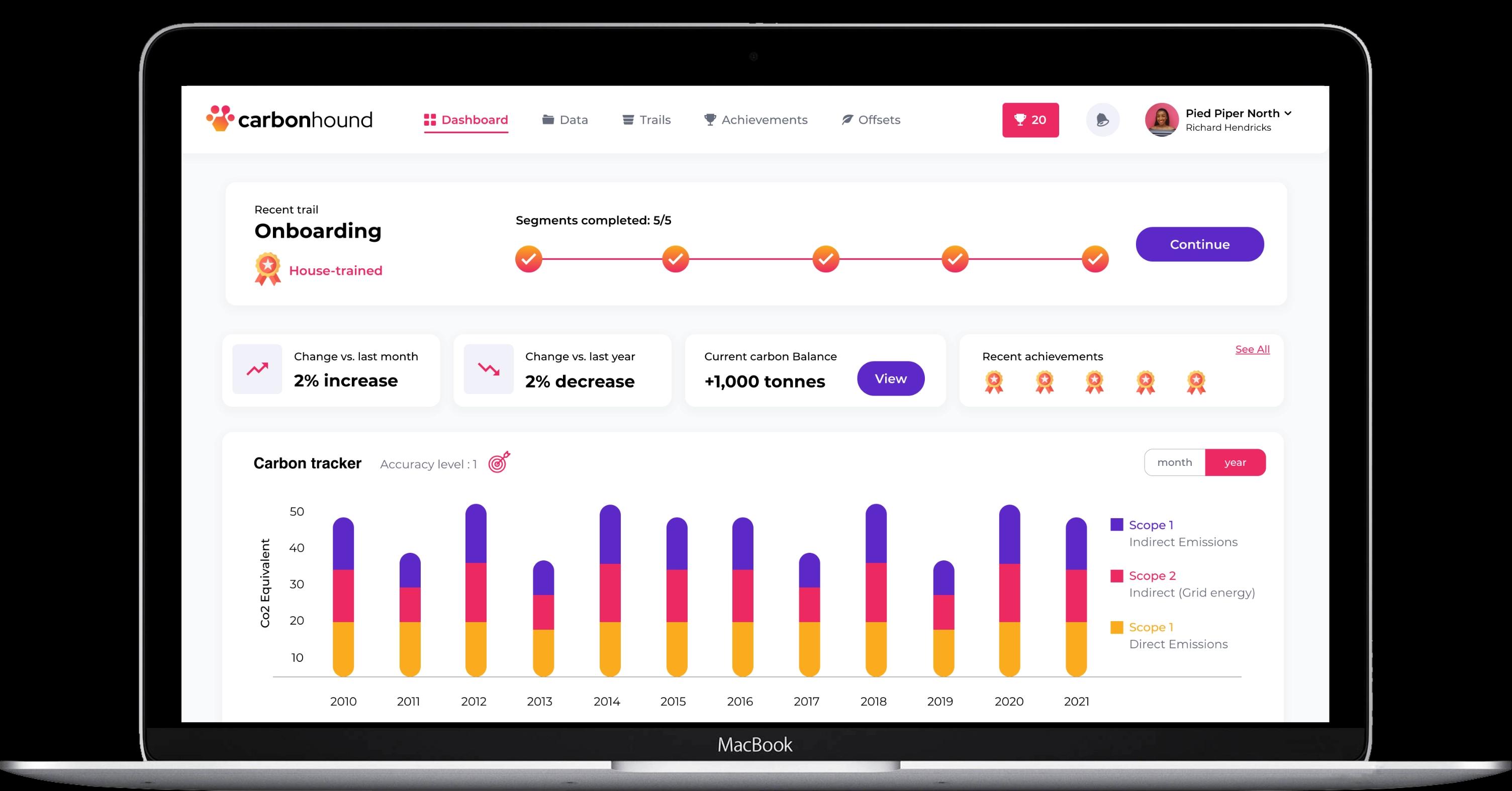 carbonhound-web-app