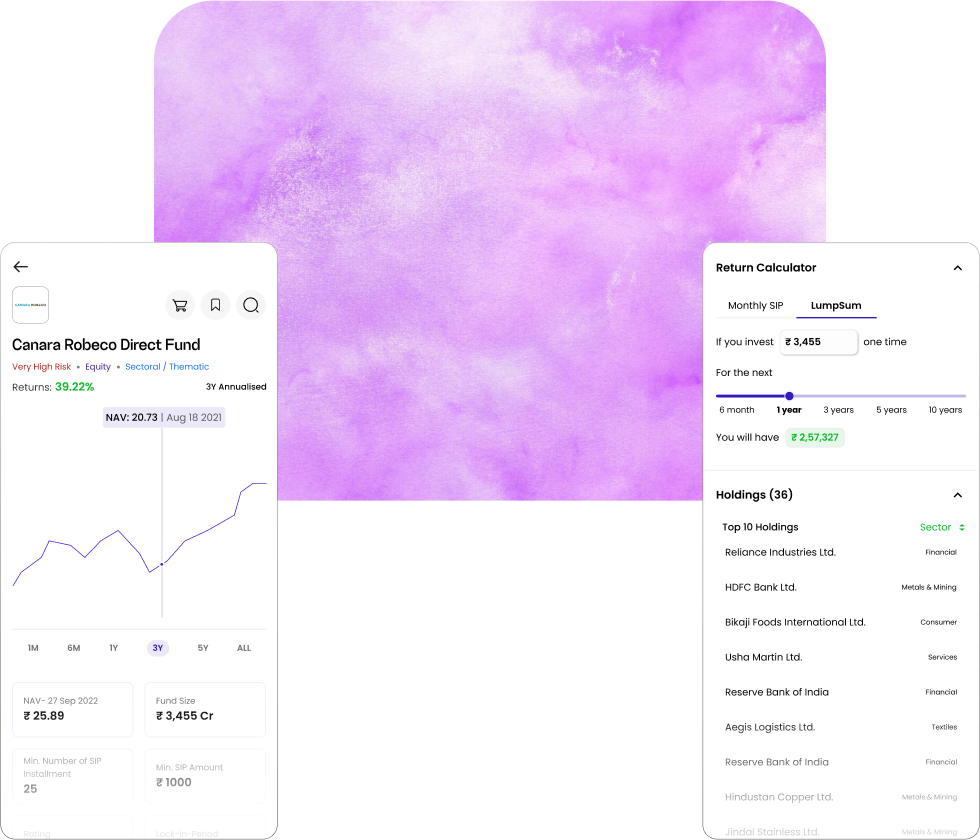 SAAS Mindful Money Map