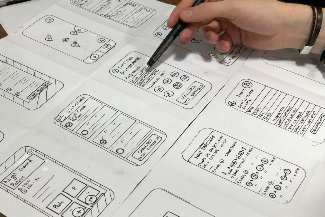 The Novel Product Development Procedure: The Significance of Prototyping!