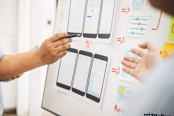 Mobile App Development Process: Step-by-Step Guide for 2023